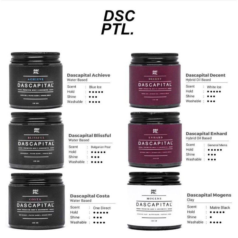 DASCAPITAL POMADE WATERBASED, CLAY, OILBASED 120 gr