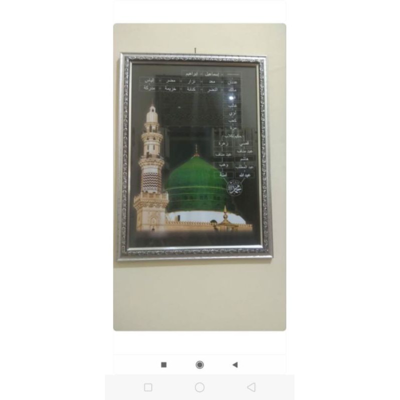 poster silsilah nabi Muhammad Saw(tanpa bingkai)
