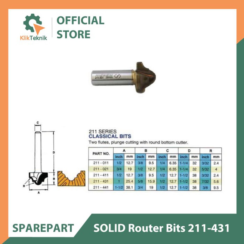 SOLID Router Bits 211-431 (Mata Profil Classical Bit 25.4mm)