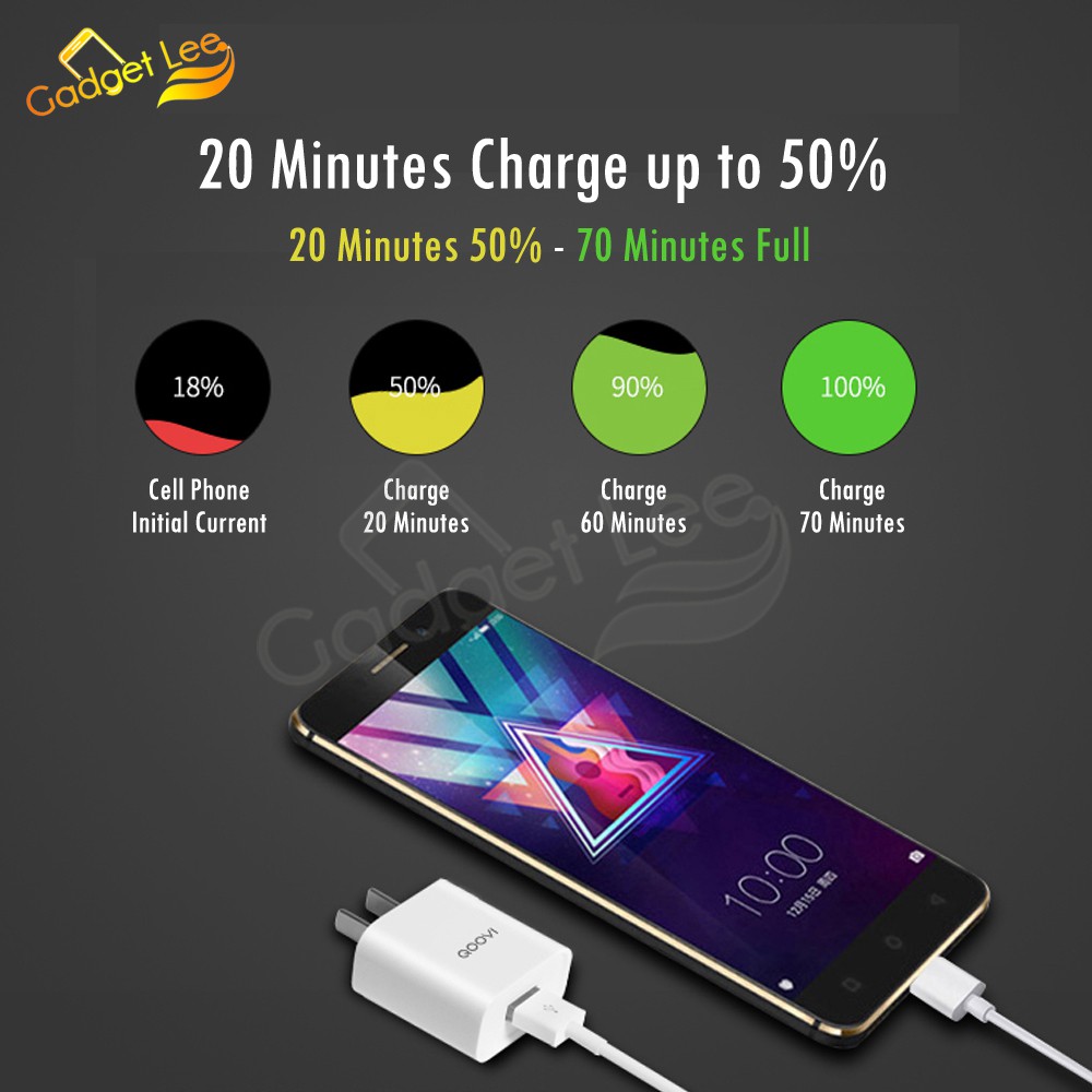 QOOVI Quick Charge 3.0 QUALCOMM Original