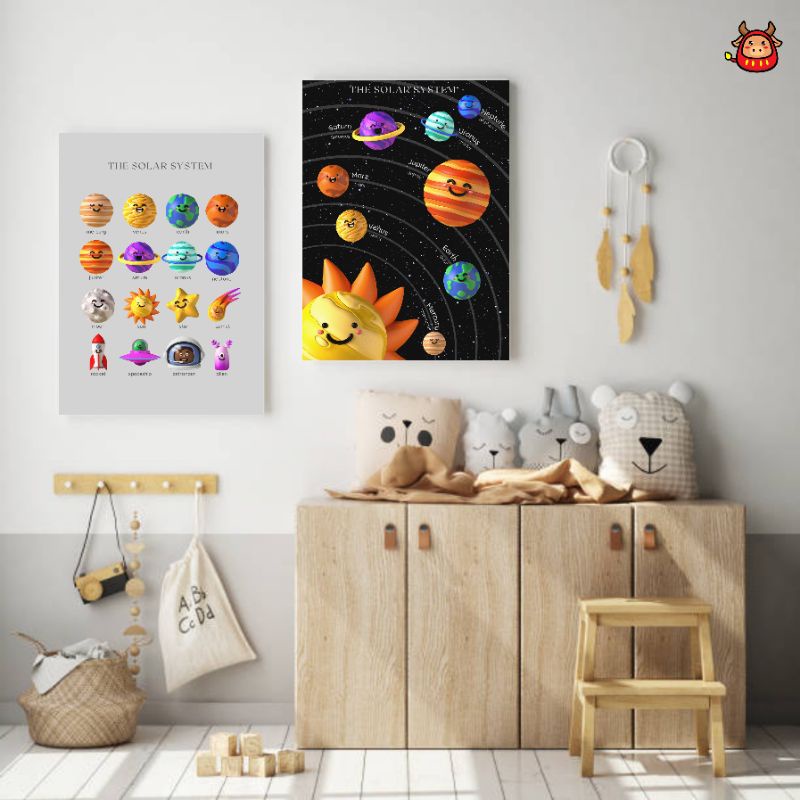 Poster Edukasi Belajar anak The Solar System Tata Surya Astronomy Planet