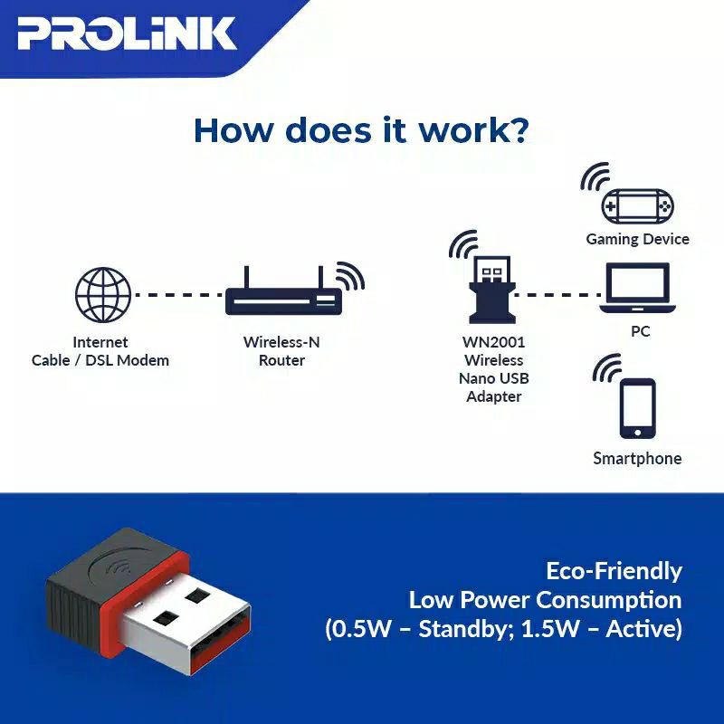 USB Adapter Wireless PROLiNK WN2001 150Mbps