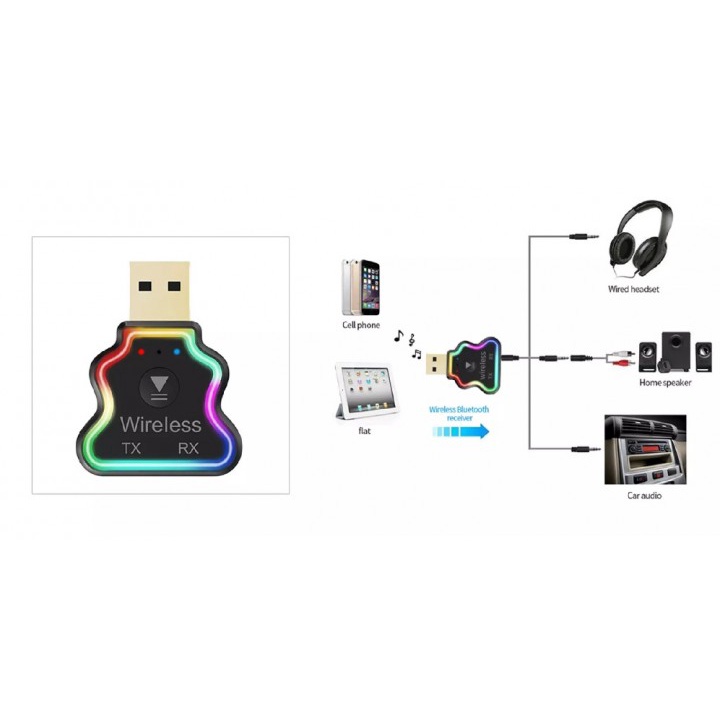 28 M10 - 3 in 1 USB Bluetooth 5.0 Audio Transmitter and Receiver