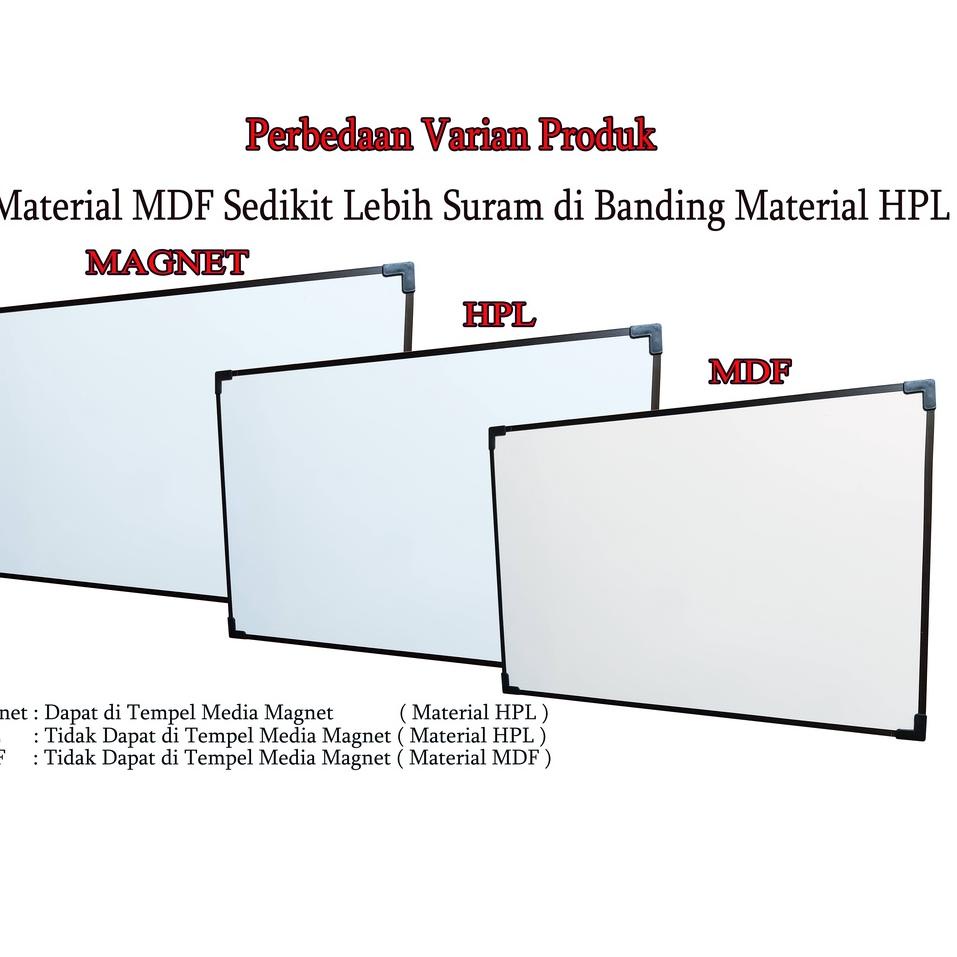

Diskon Papan Tulis 60x90 cm Magnet dan Non Magnet ㊀ 58