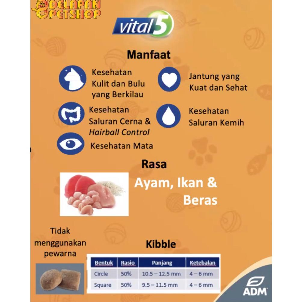 Minino Plus Adult 1 Kg / Dry Food / Makanan Kucing / Super Premium Cat Food