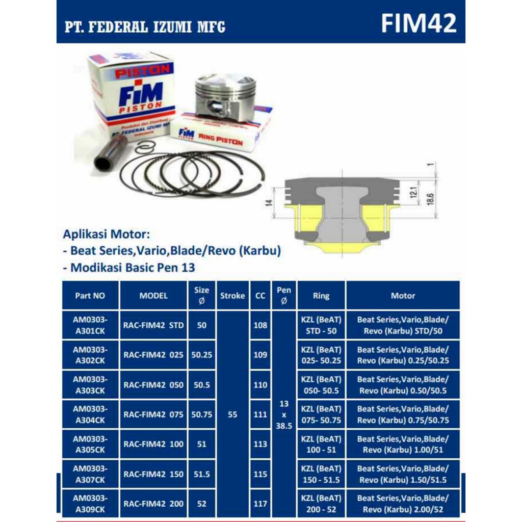 Piston kit FIM Blade - Beat - Vario 110 - Revo karbu Dia. 50 50.25 50.5 50.75 51 51.5 52 mm Pen Pin 13-1