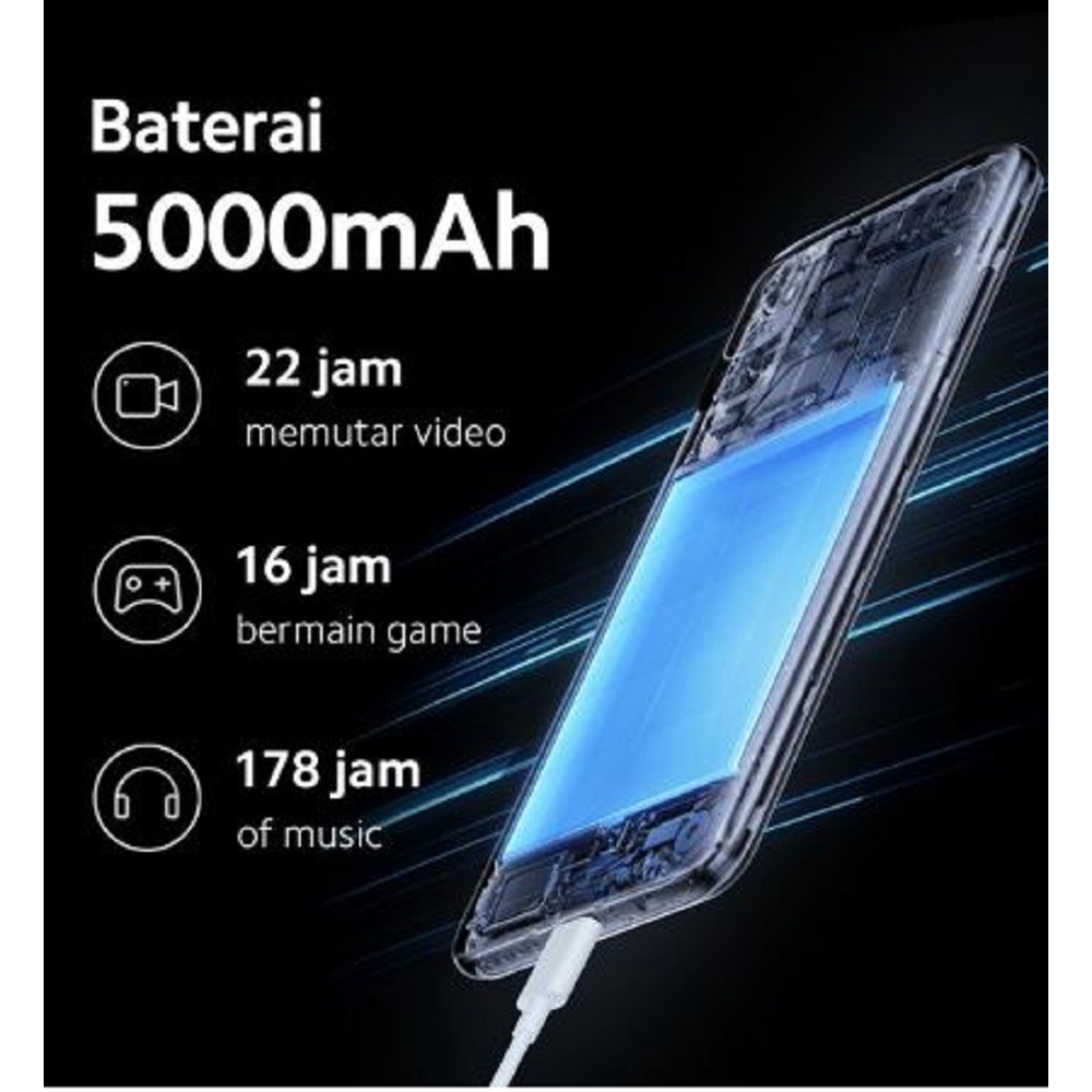 Xiaomi Note 10 5G Resmi Tam ORIGINAL 100% / Handphone Red Mi Note 10 5 G | Android OS Gadget Telepon - JOGJA