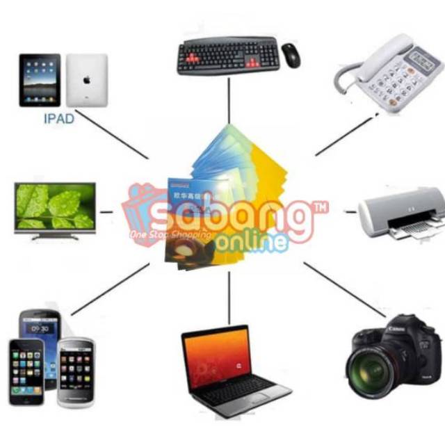 TISU LENSA / PEMBERSIH LENSA / TISU KAMERA