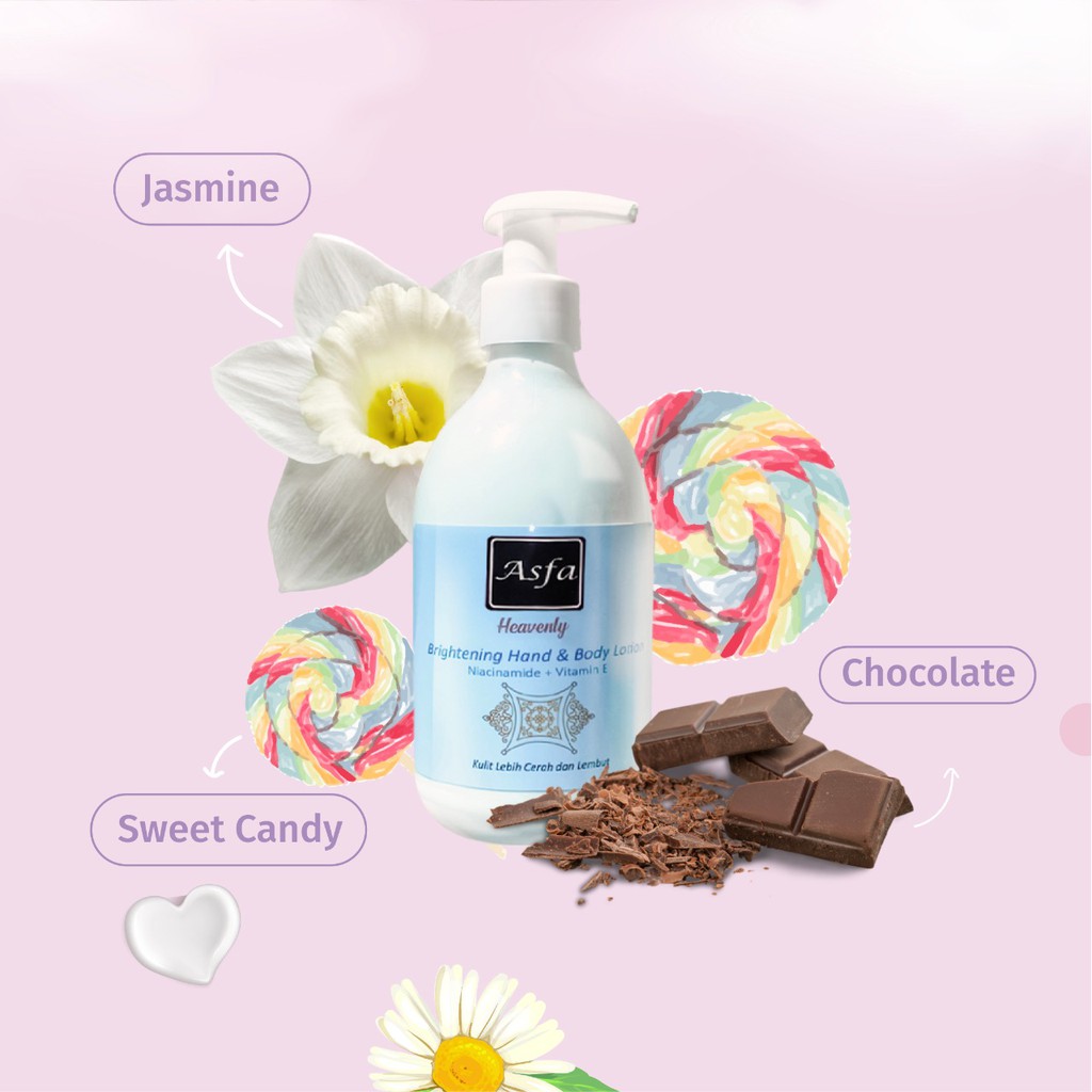 ASFA Brightening Body Lotion with Niacinamide dan Vitamin E-Heavenly Blue