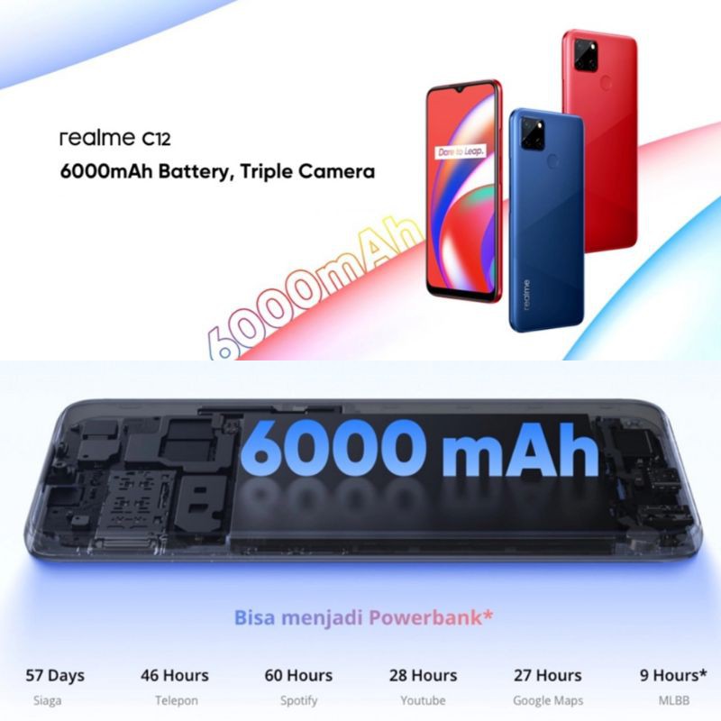 Realme C12 Garansi Resmi Indonesia Real Me Realmi