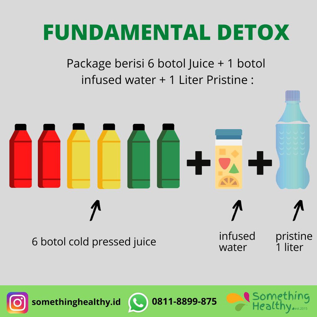 

FUNDAMWNTAL DETOX - JUS DETOX – COLD PRESSED JUICE BY SOMETHING HEALTHY