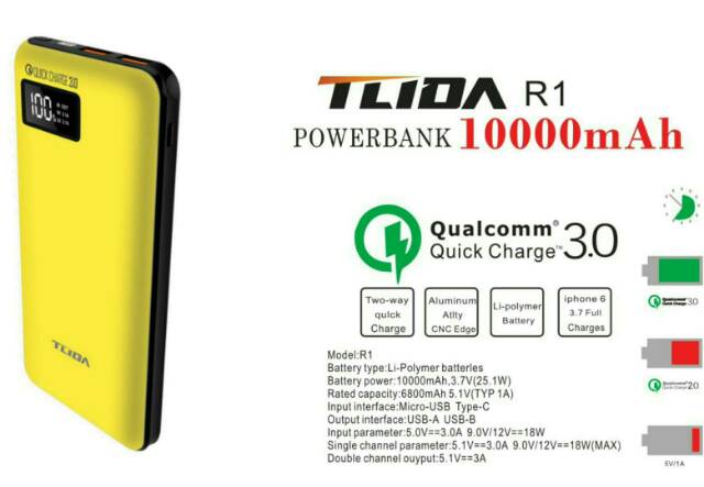 PowerBank Power Delivery TLIDA 10000 mAh PowerCore 2 USB Support Fast Charging Quick Charge 3.0 R1