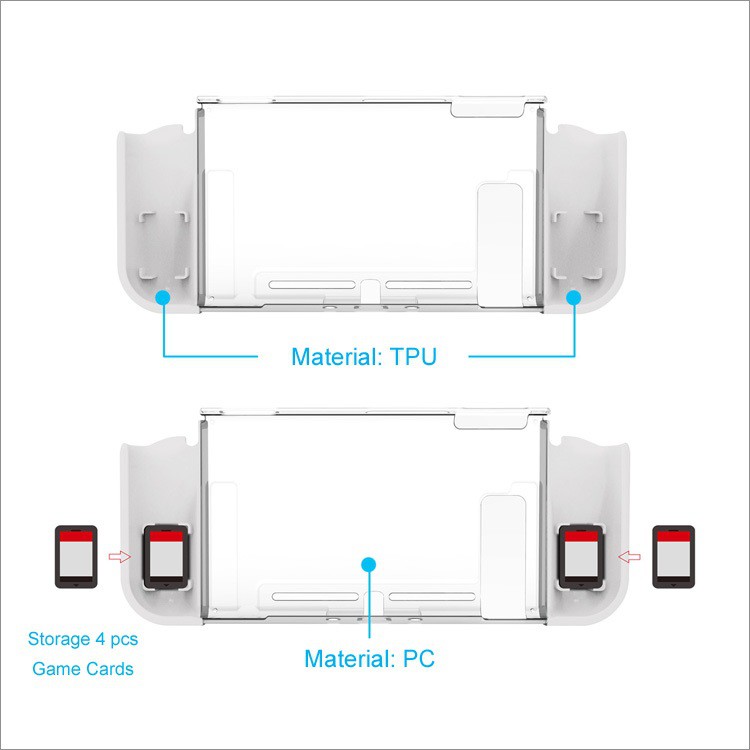 DOBE TNS-1875 - Integrated Protective Case for Nintendo Switch