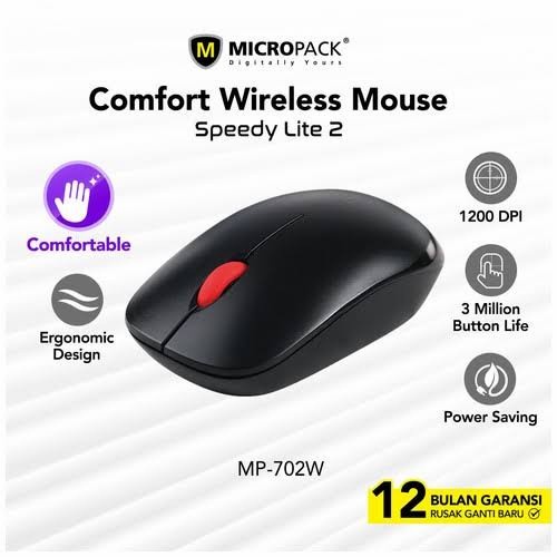 Micropack Optical Wireless Mouse Speedy Lite 2 MP702W