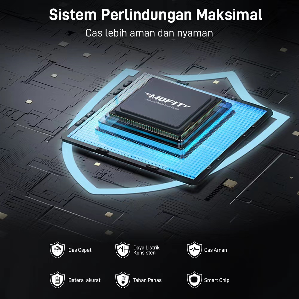 Powerbank 30000mAh MOFIT M36 Fast Charge 2.4A Real Capacity 30.000 mAh / M29 20000 mAH / M18 10000 mAh