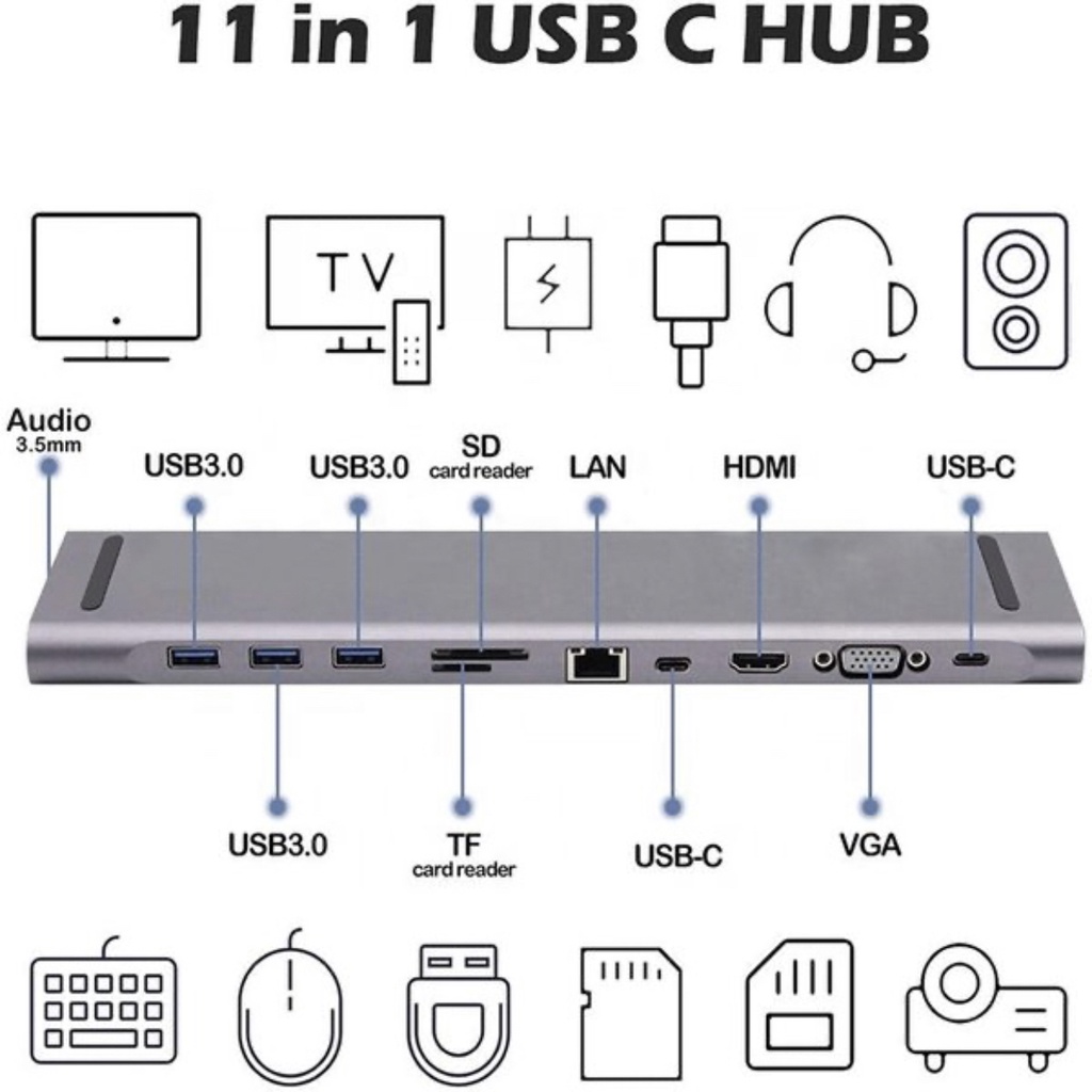 Docking Station Type C 11 in 1 HDMI,VGA,LAN,HUB 3.0, Aux,Card Reader