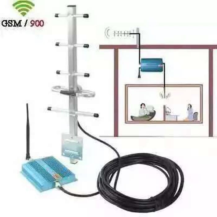 GSM Signal Repeater 980 Tanpa Layar Booster Penguat Signal Hp Dual Ban