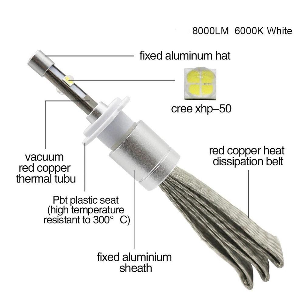 TERLARIS  Lampu Mobil Led Mobil H1 HB3 HB4 H8 H9 H11 9012 XHP 50 Original Cree Garansi 1 Tahun