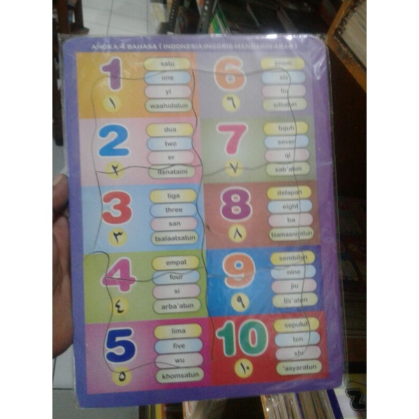 Puzzle kayu angka 1 sd 10