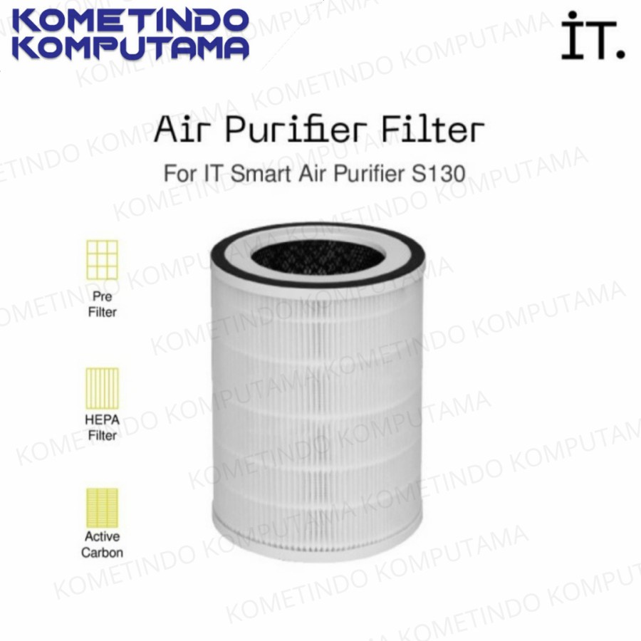 FILTER S130 IT Air Purifier HEPA Filter Udara Original ITSHAPF13006