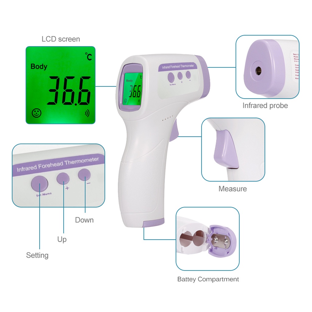 Thermometer gun infrared Suhu IR Termometer Laser Termo Gun suhu tubuh / object GK-128A