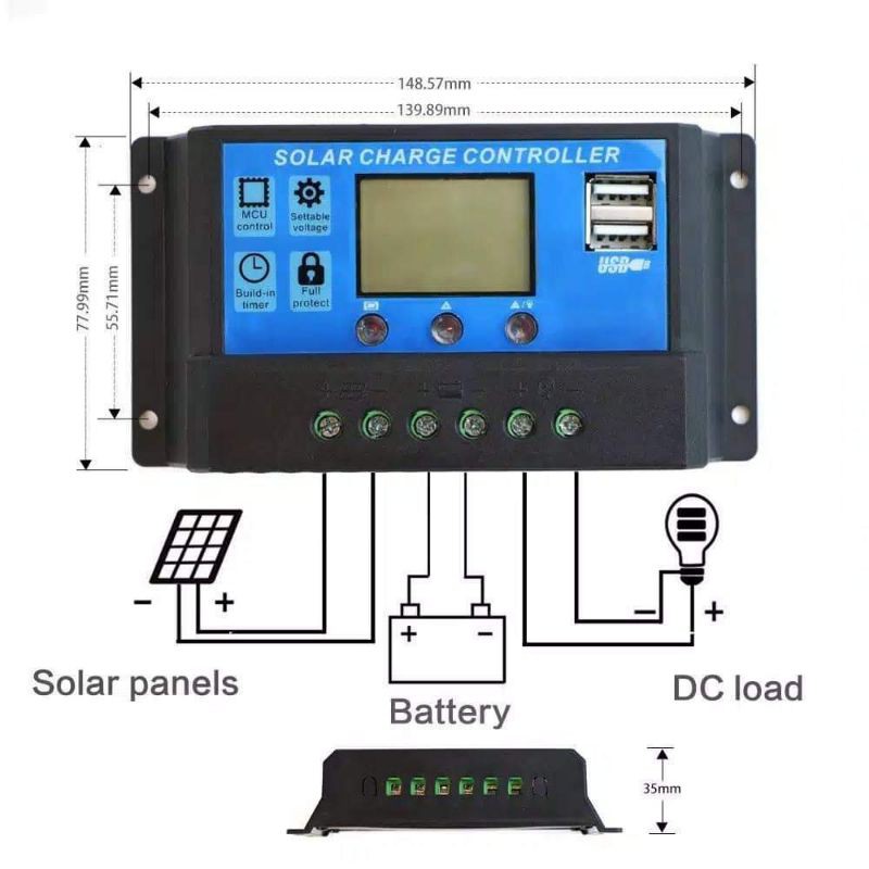 SCC PWM Sejuta Umat 20 Amp