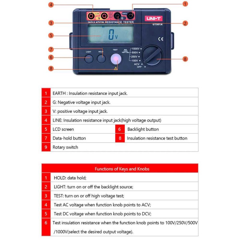 Digital Insulation Resistance AC DC Voltage Tester 2000m Ohm LCD