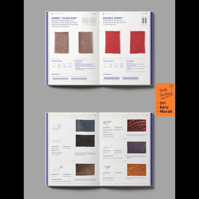 

(Ready Stock) Textilepedia Fashionary (Hardcover)