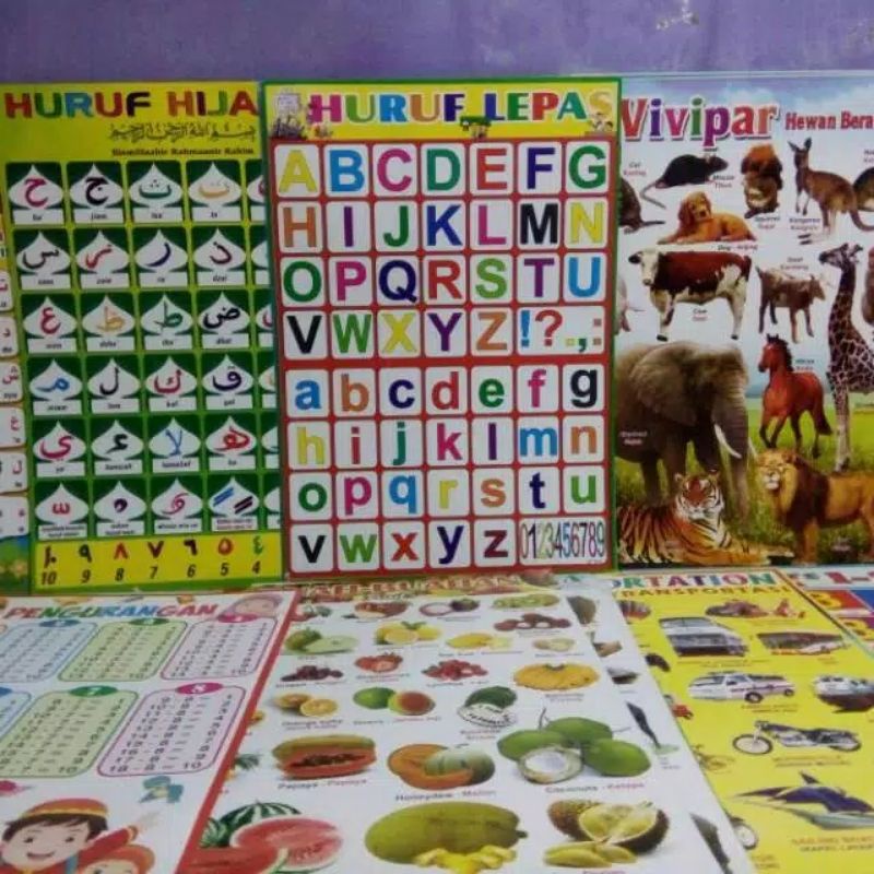 Poster (ECER)/poster dinding edukasi pengenalan huruf/poster buah/poster alif ba ta/tempelan abc