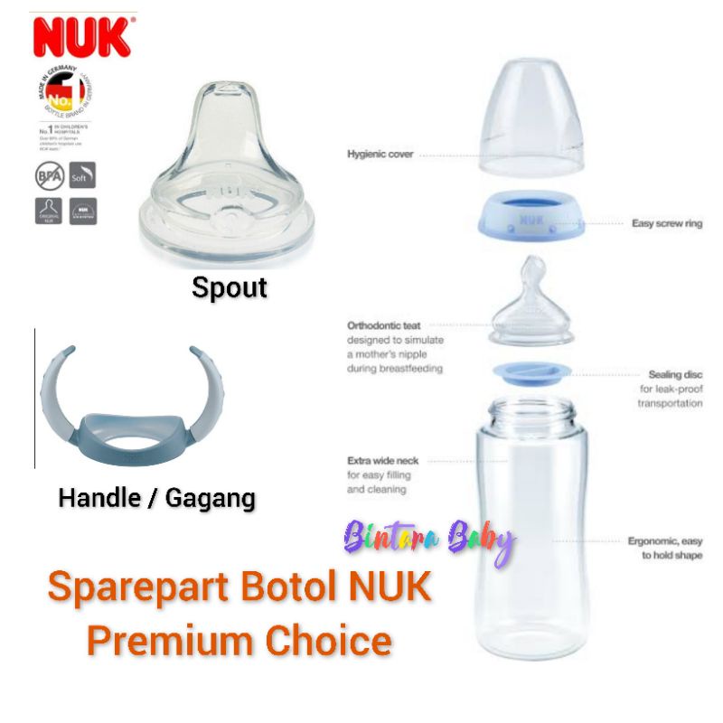 NUK Original Spout Replacement Ecer No Box