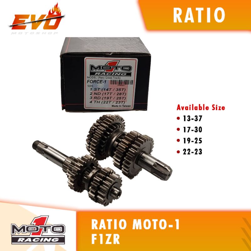 ratio F1Zr fizr moto 1