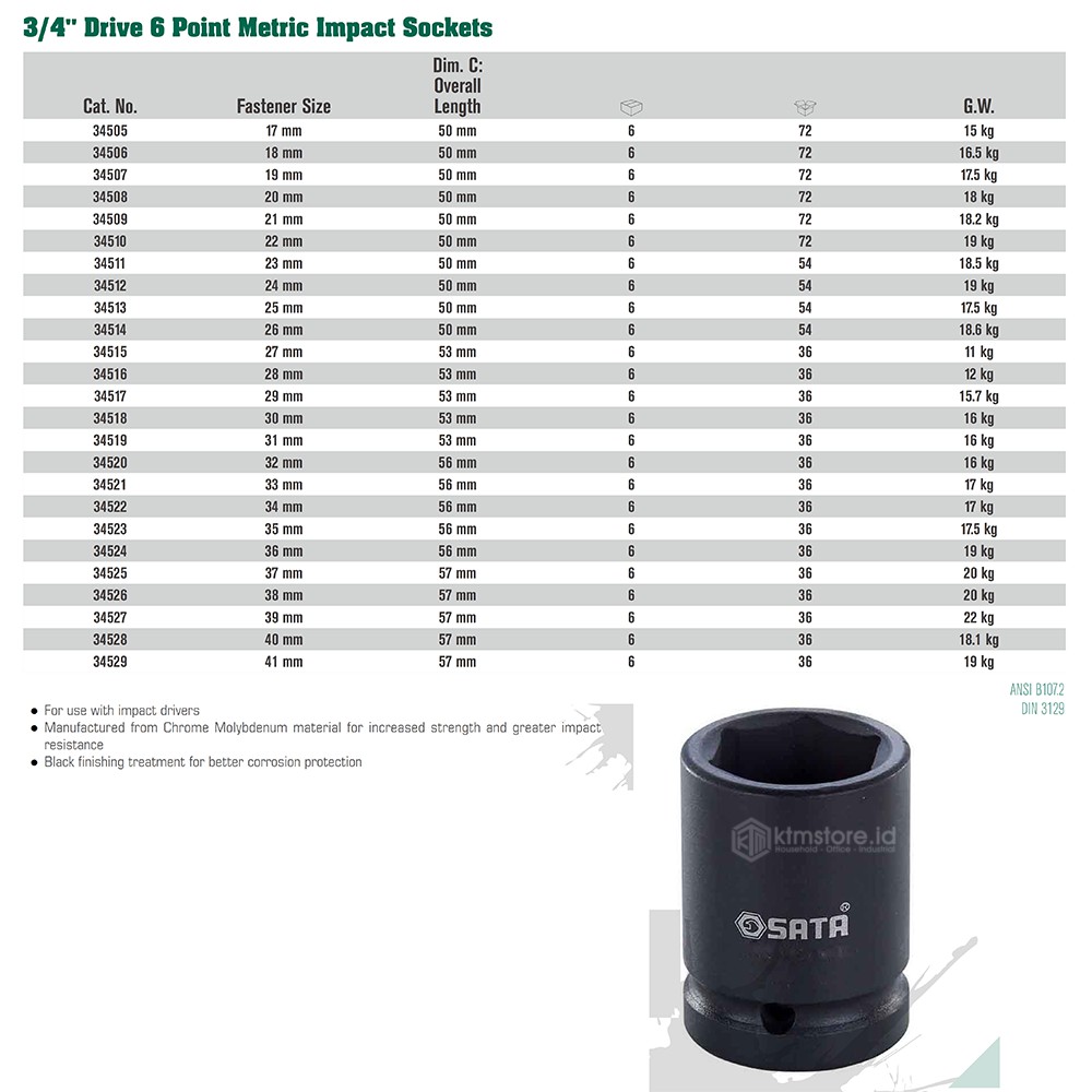 SATA TOOLS Socket Impact 3/4 INCH 18 MM 34512