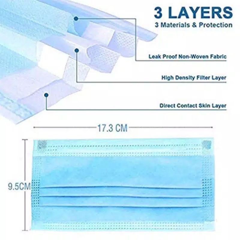 masker medis 3ply / masker bedah