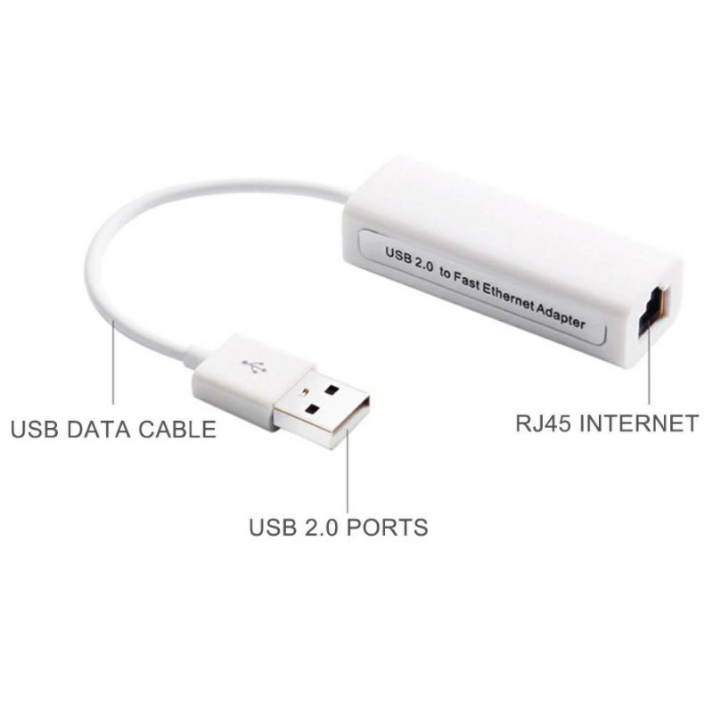 USB LAN Adapter USB 2.0 To Ethernet RJ45