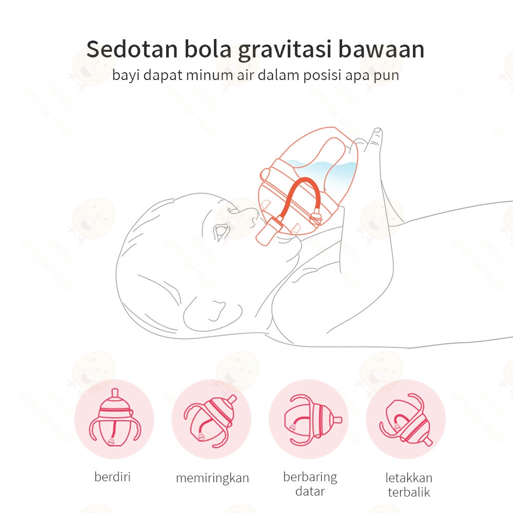 Lacoo PIKO botol susu bayi BPA free Botol bayi coklat dengan pegangan