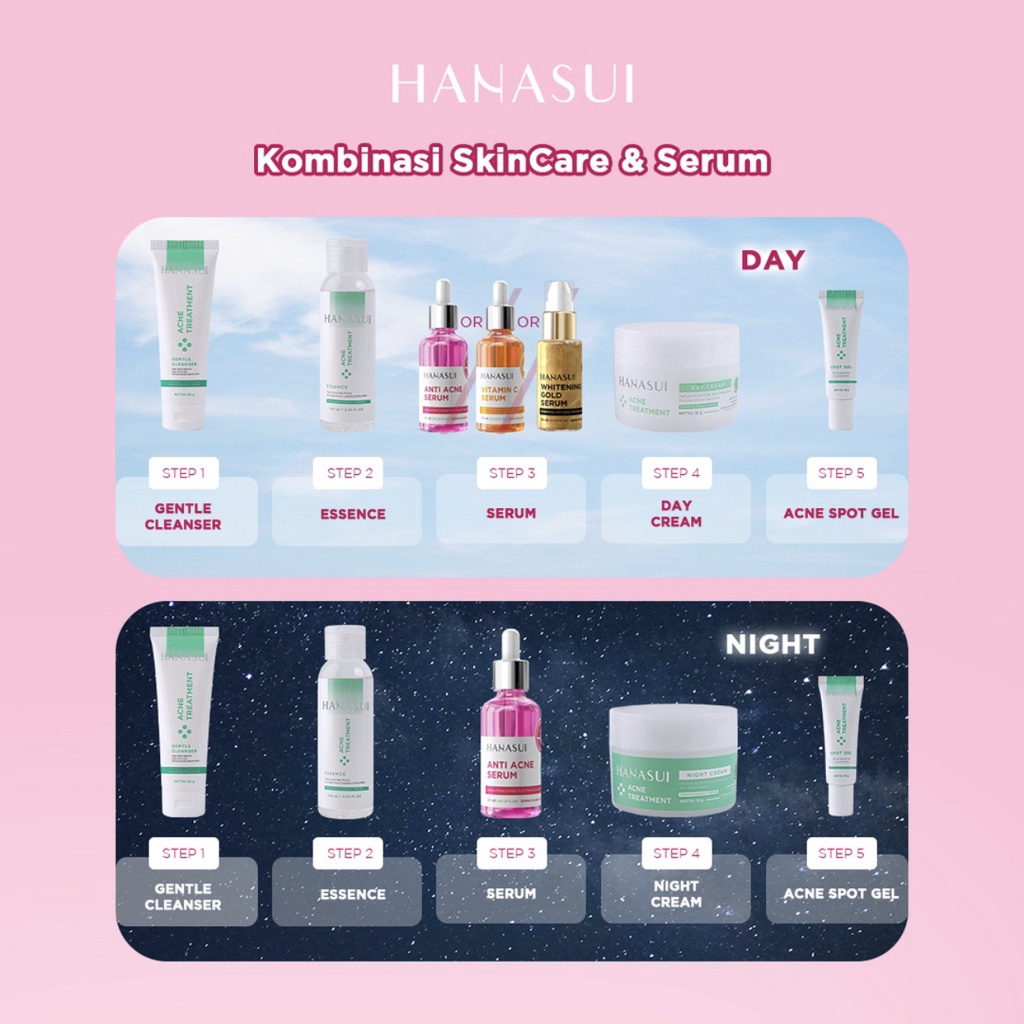 Hanasui Anti Acne Serum New Look &amp; Improved Formula 20ml BPOM