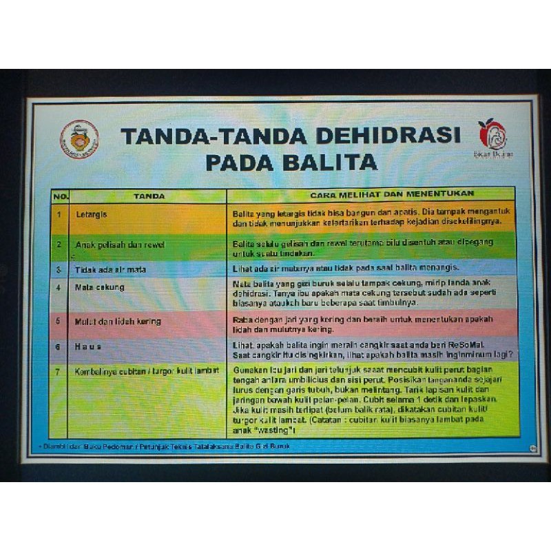 

POSTER TANDA DEHIDRASI PD BALITA (44)