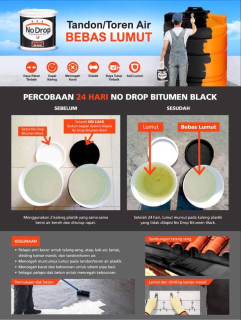 CAT PELAPIS ANTI BOCOR NO DROP BITUMEN BLACK 1KG / NODROP 1KG BITUMEN BLACK / NO DROP BITUMEN BLACK