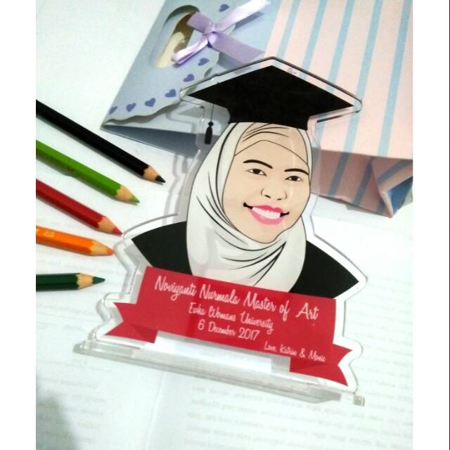 

Custom Plakat Akrilik
