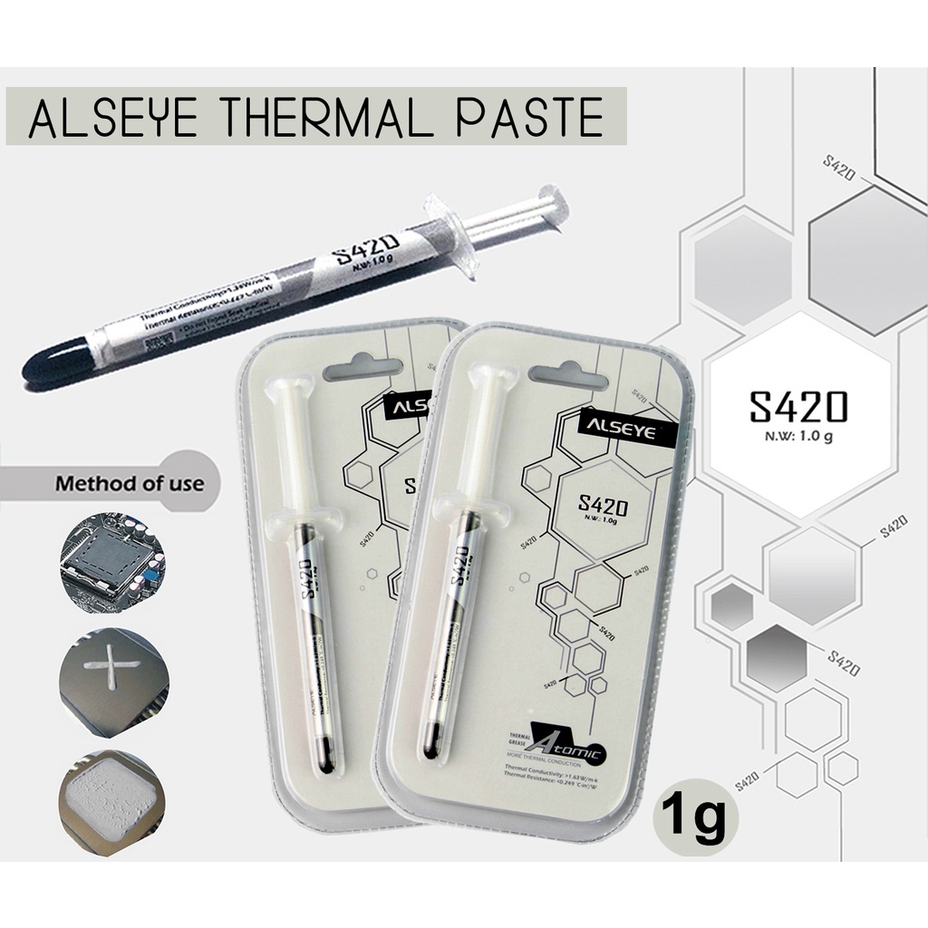 ALSEYE Thermal Paste S420 Pasta Processor - Best Hemat