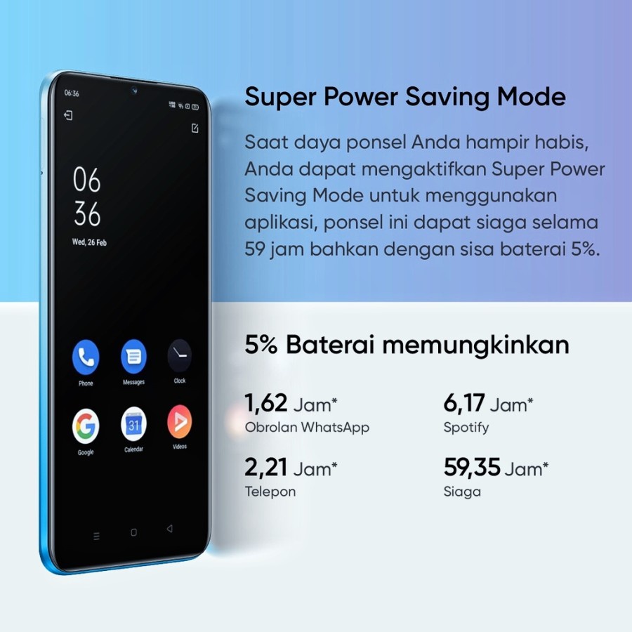 REALME C25Y 4/64 GB SMARTPHONE - GARANSI RESMI REALME