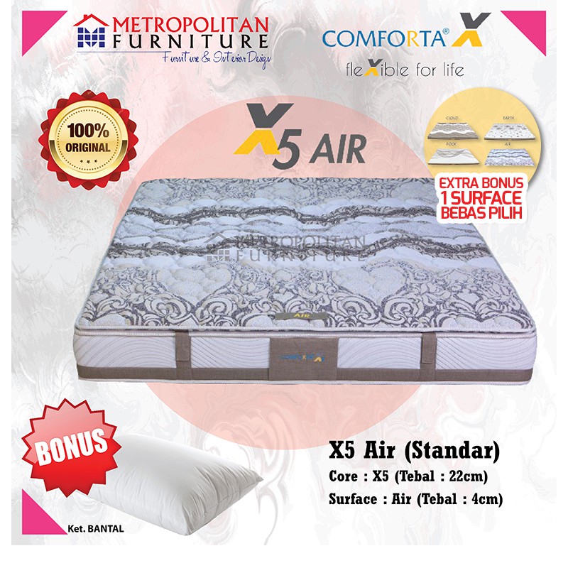 Kasur Springbed Comforta X - X5 Air Stadium Matras Multifungsi