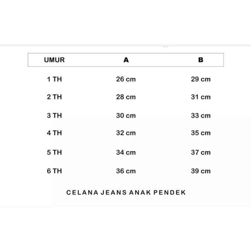 (COD) CELANA PENDEK JEANS ANAK LAKI-LAKI 1-6 TAHUN