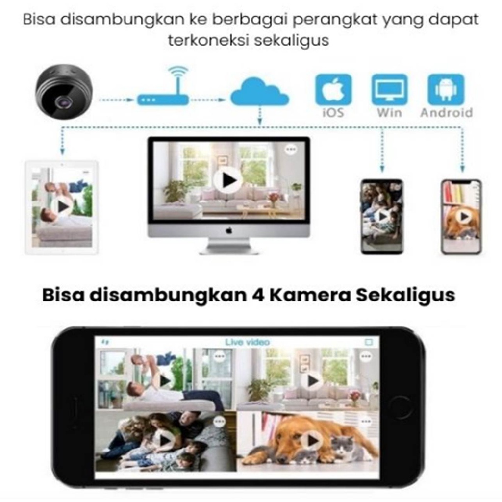 Jual S5 Kamera Pengintai Jarak Jauh CCTV Wifi Mini Tersembunyi Tanpa ...