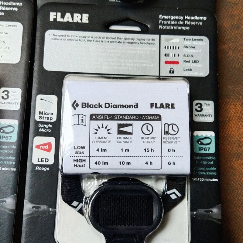 Senter Kepala Black Diamond Flare 40 Headlamp