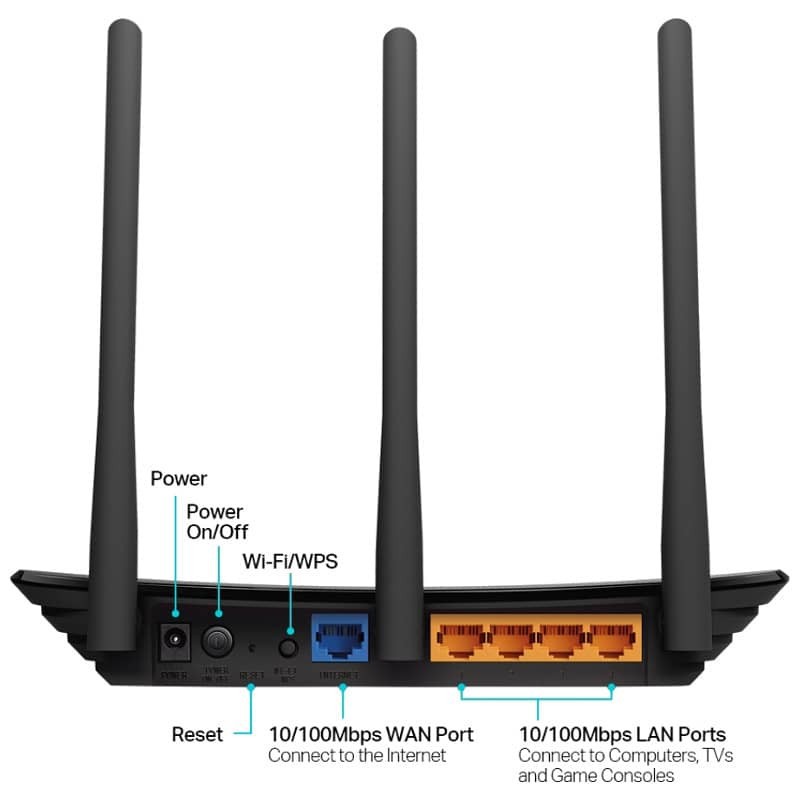 Wireless Router access point wifi extender tp-link 450Mbps rj45 lan 3 antenna dhcp TL-WR940N wr-940