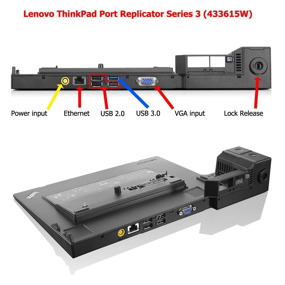 Lenovo Thinkpad Port Replicator Series 3 With Usb 30 433615w Shopee Indonesia