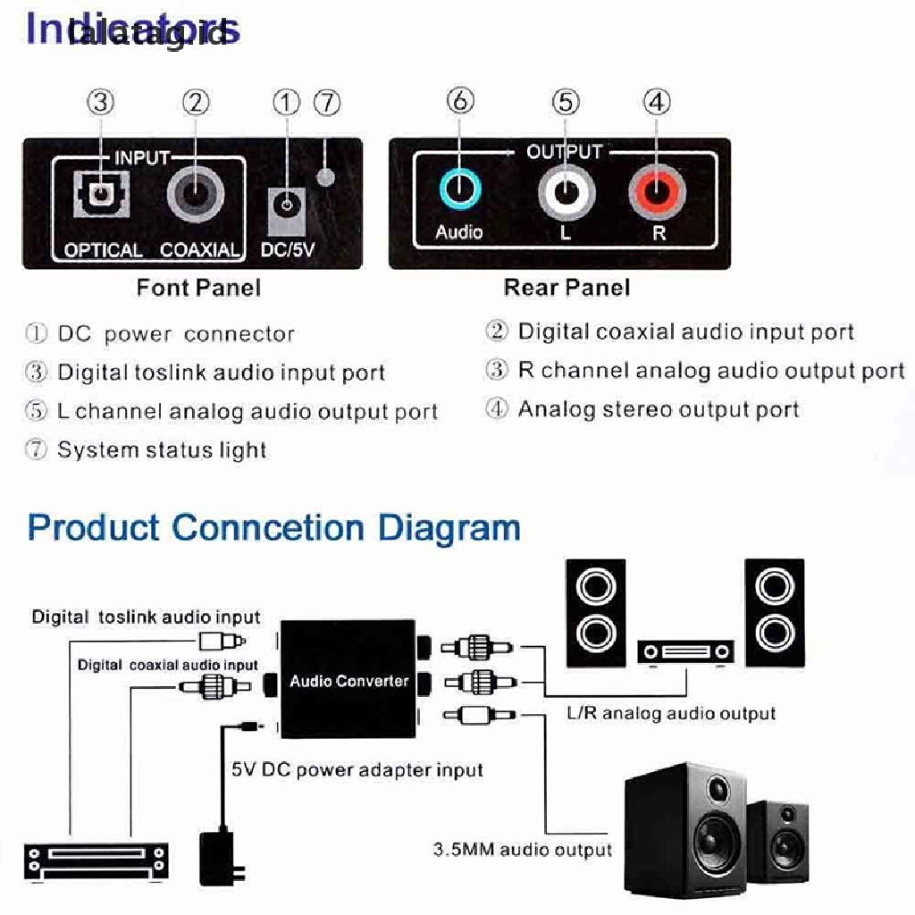 Adapter Konverter Audio Digital Toslink RCA L / R Stereo