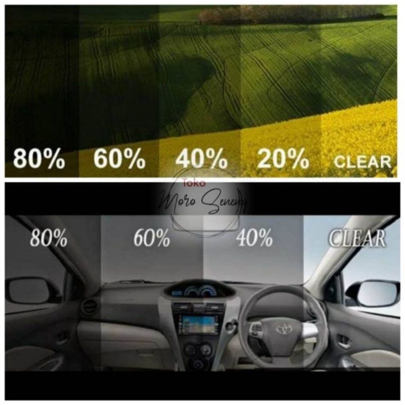 KACA FILM ANTI GORES BISA UNTUK KACA MOBIL ATAU KACA BANGUNAN