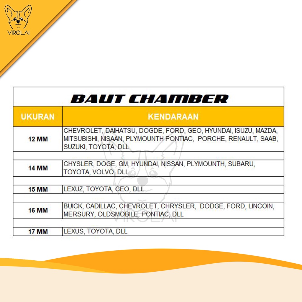 [1 Set 2 Pcs] Baut chamber spooring America Align ukuran 12 / 14 mm